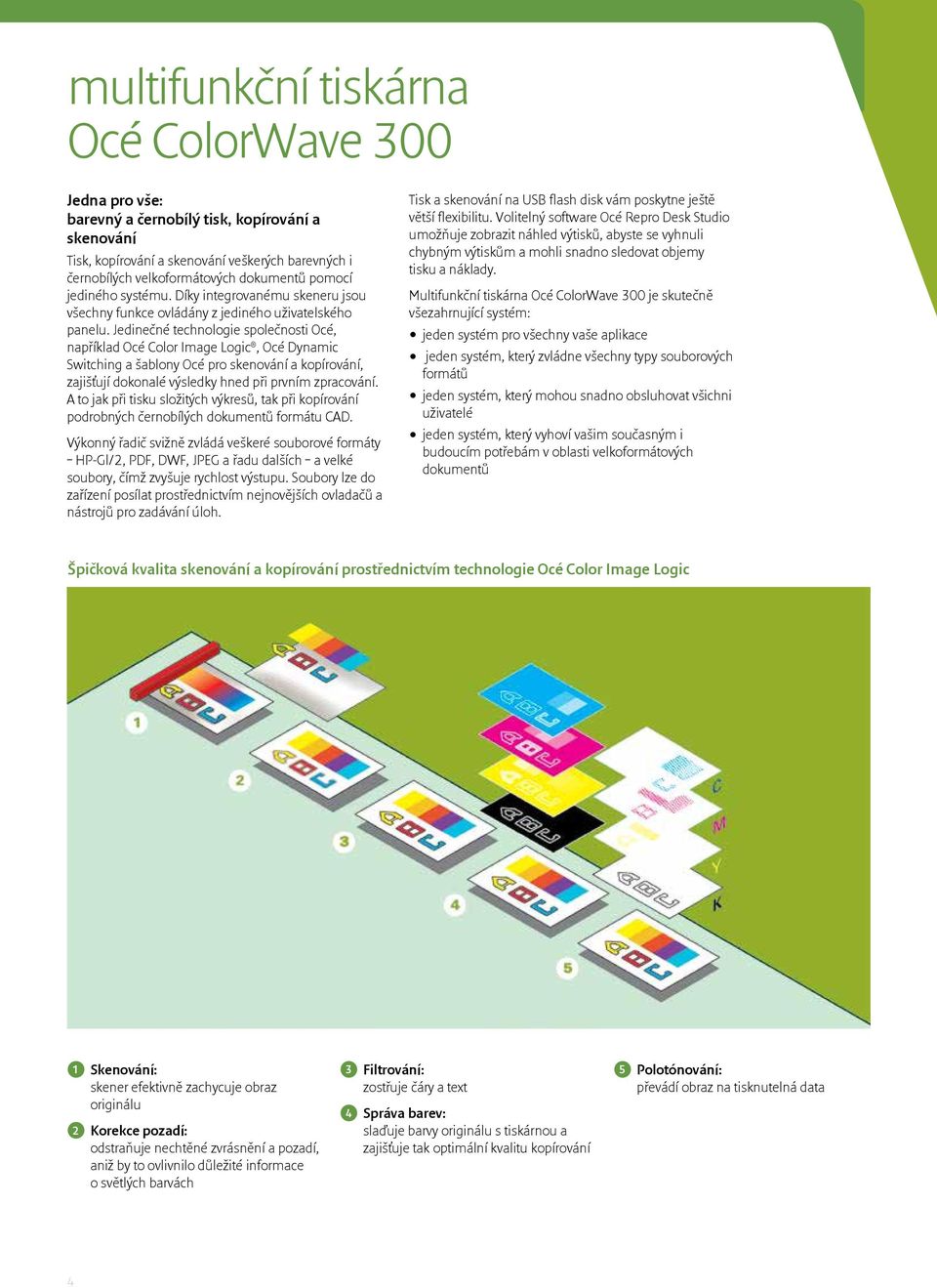 Jedinečné technologie společnosti Océ, například Océ Color Image Logic, Océ Dynamic Switching a šablony Océ pro skenování a kopírování, zajišťují dokonalé výsledky hned při prvním zpracování.