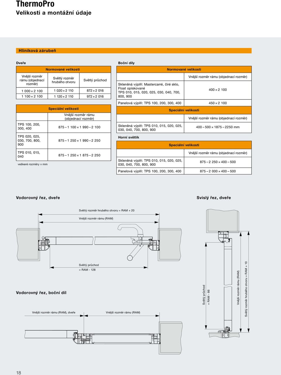 rozměr) 400 2 100 TPS 100, 200, 300, 400 Speciální velikosti Vnější rozměr rámu (objednací rozměr) 875 1 100 1 990 2 100 Panelová výplň: TPS 100, 200, 300, 400 450 2 100 Skleněná výplň: TPS 010, 015,