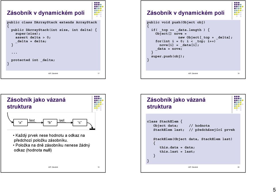 length ) Object[] nove = new Object[_top + _delta]; for(int i = 0; i < _top; i++) nove[i] = _data[i]; _data = nove; super.