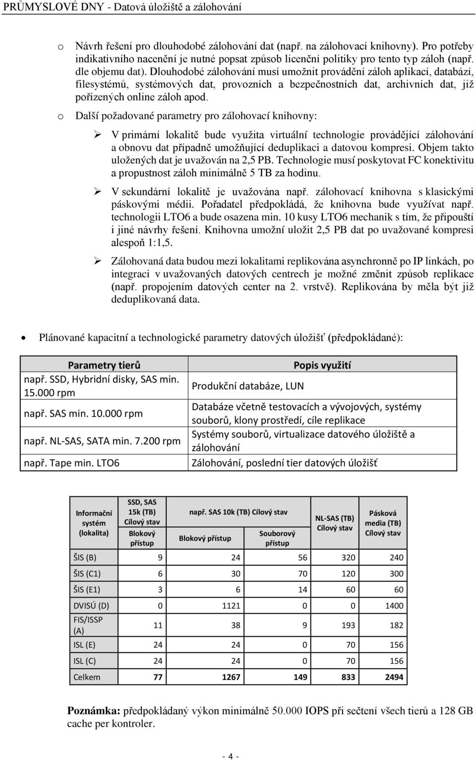 Dluhdbé zálhvání musí umžnit prvádění zálh aplikací, databází, filesystémů, systémvých dat, prvzních a bezpečnstních dat, archivních dat, již přízených nline zálh apd.