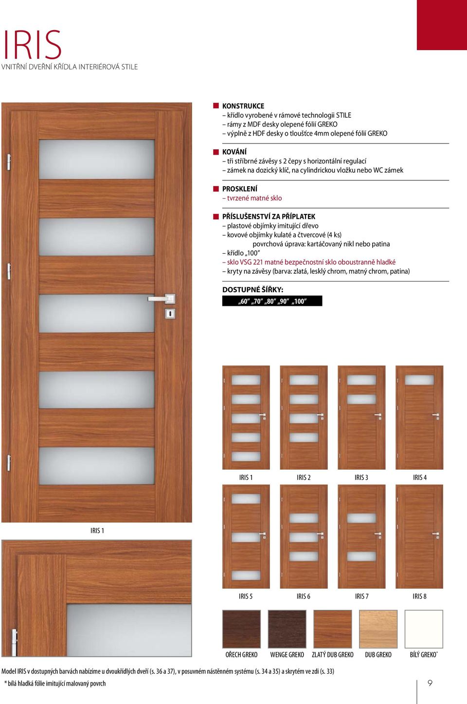 úprava: kartáčovaný nikl nebo patina křídlo 100 sklo VSG 221 matné bezpečnostní sklo oboustranně hladké DOSTUPNÉ ŠÍŘKY: 60 70 80 90 100 IRIS 1 IRIS 2 IRIS 3 IRIS 4 IRIS 1 IRIS 5 IRIS 6 IRIS 7 IRIS 8