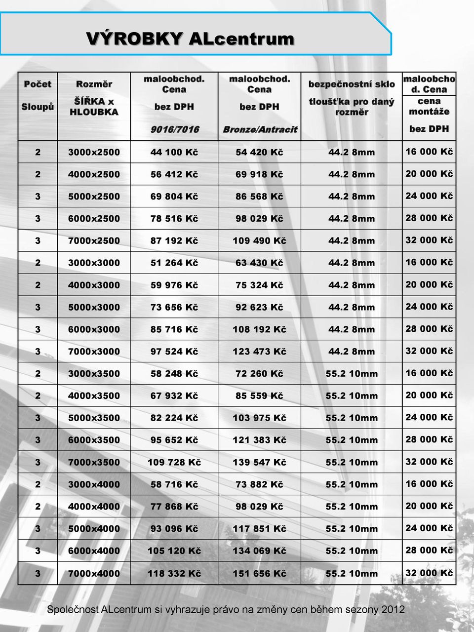 2 8mm 20 000 Kč 3 5000x2500 69 804 Kč 86 568 Kč 44.2 8mm 24 000 Kč 3 6000x2500 78 516 Kč 98 029 Kč 44.2 8mm 28 000 Kč 3 7000x2500 87 192 Kč 109 490 Kč 44.