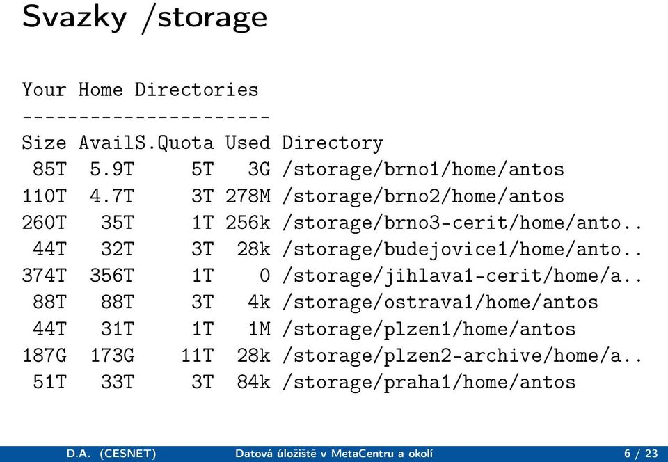 . 44T 32T 3T 28k /storage/budejovice1/home/anto.. 374T 356T 1T 0 /storage/jihlava1-cerit/home/a.