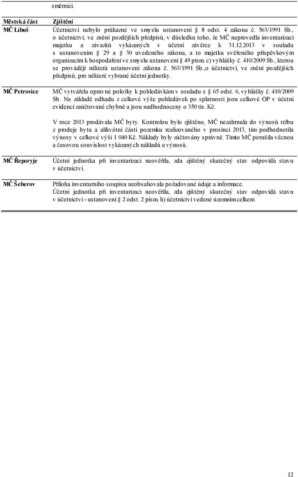 2013 v souladu s ustanovením 29 a 30 uvedeného zákona, a to majetku svěřeného příspěvkovým organizacím k hospodaření ve smyslu ustanovení 49 písm. c) vyhlášky č. 410/2009 Sb.