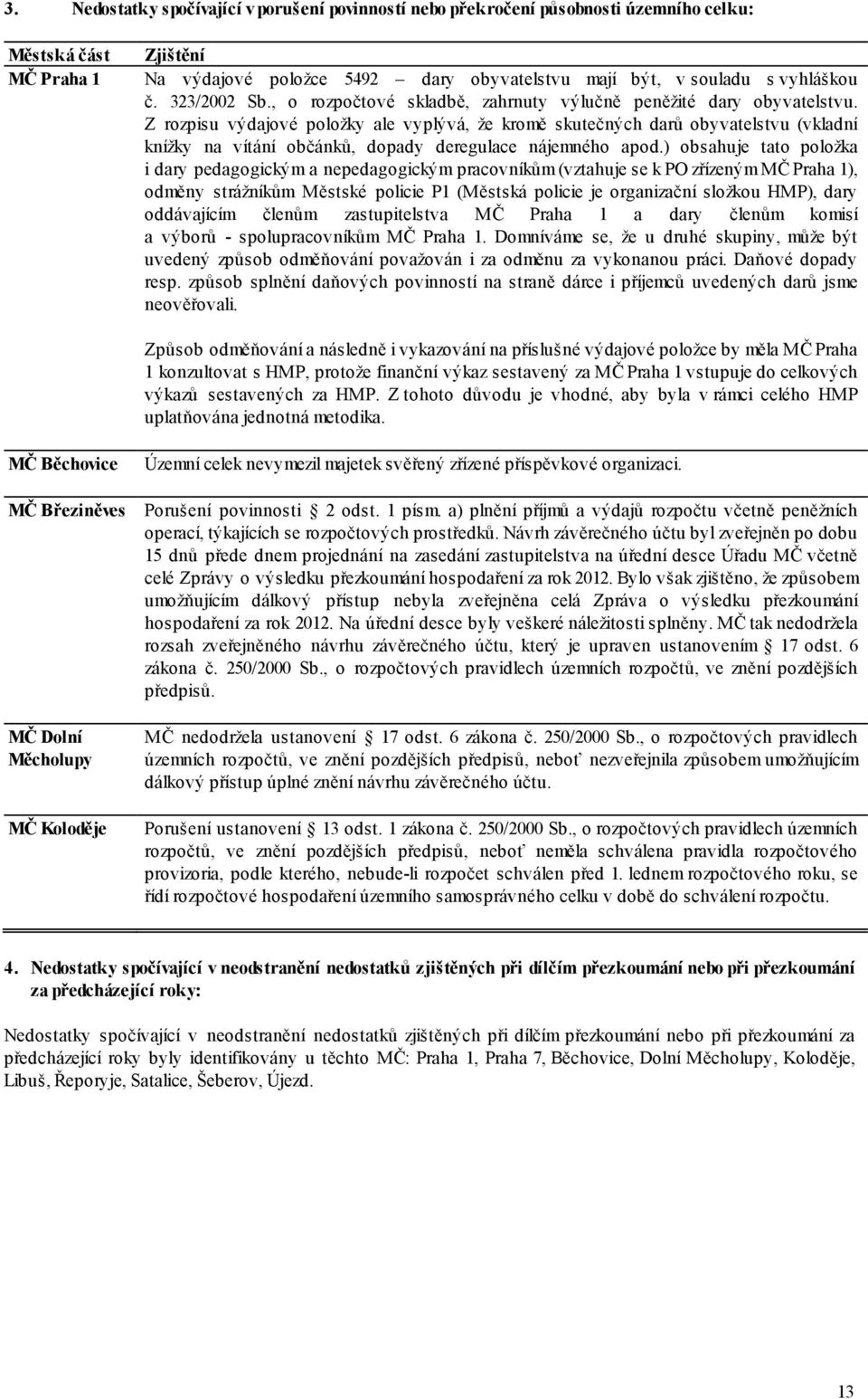 Z rozpisu výdajové položky ale vyplývá, že kromě skutečných darů obyvatelstvu (vkladní knížky na vítání občánků, dopady deregulace nájemného apod.