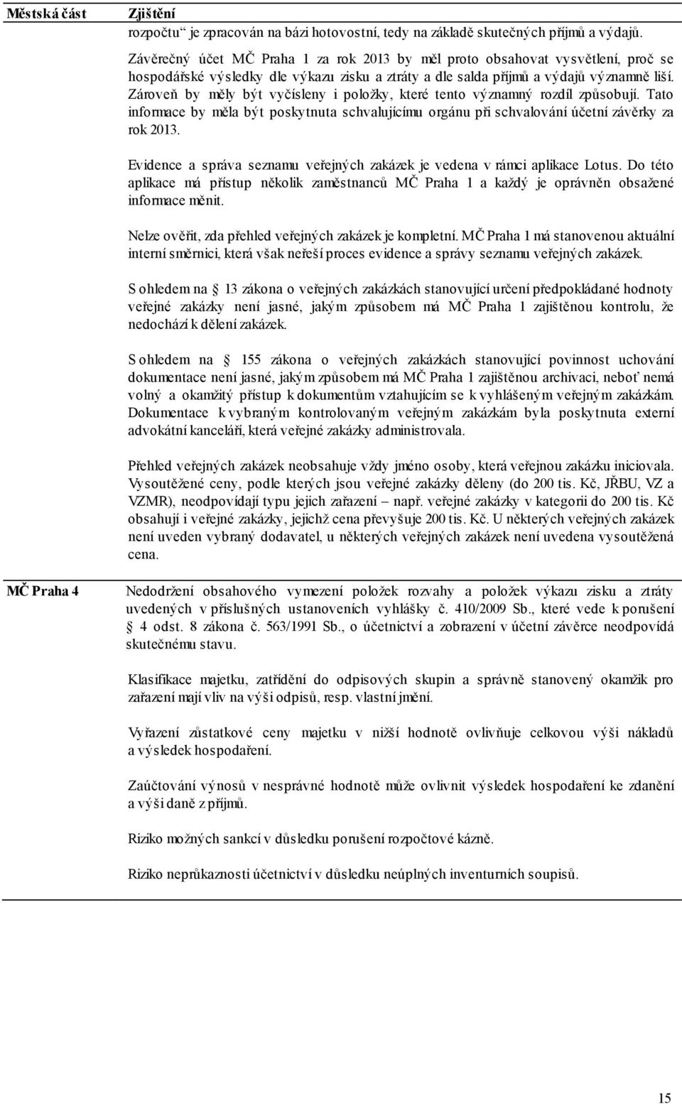 Zároveň by měly být vyčísleny i položky, které tento významný rozdíl způsobují. Tato informace by měla být poskytnuta schvalujícímu orgánu při schvalování účetní závěrky za rok 2013.