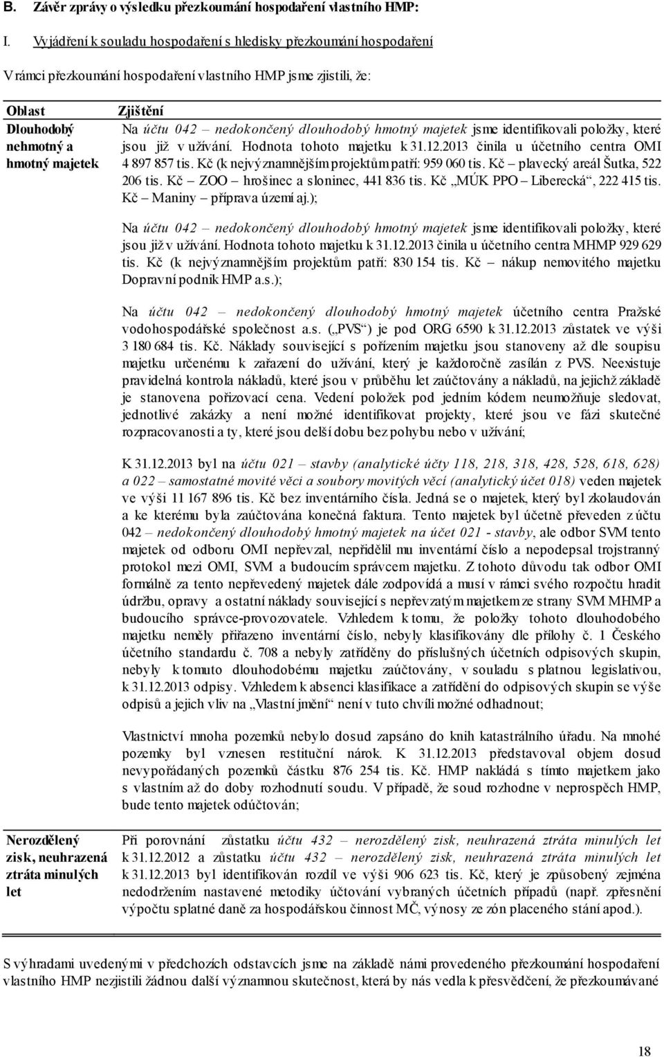 dlouhodobý hmotný majetek jsme identifikovali položky, které jsou již v užívání. Hodnota tohoto majetku k 31.12.2013 činila u účetního centra OMI 4 897 857 tis.