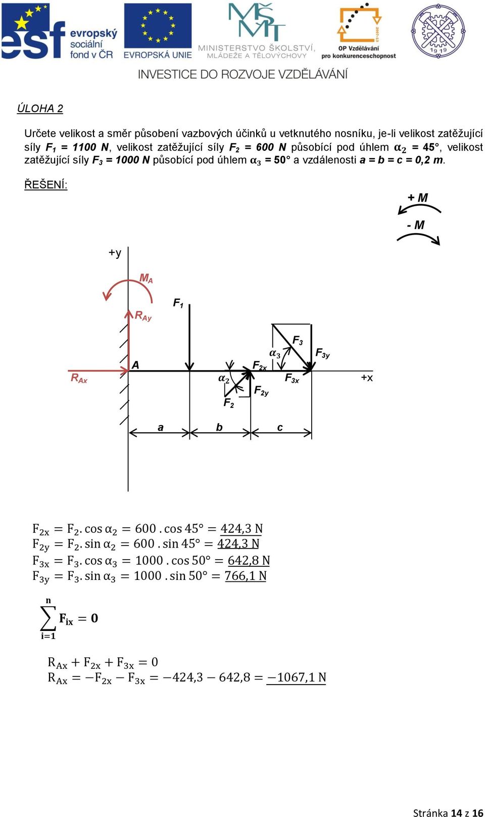 úhlem = 45, velikost zatěţující síly F 3 = 1000 N působící pod úhlem = 50 a vzdálenosti a