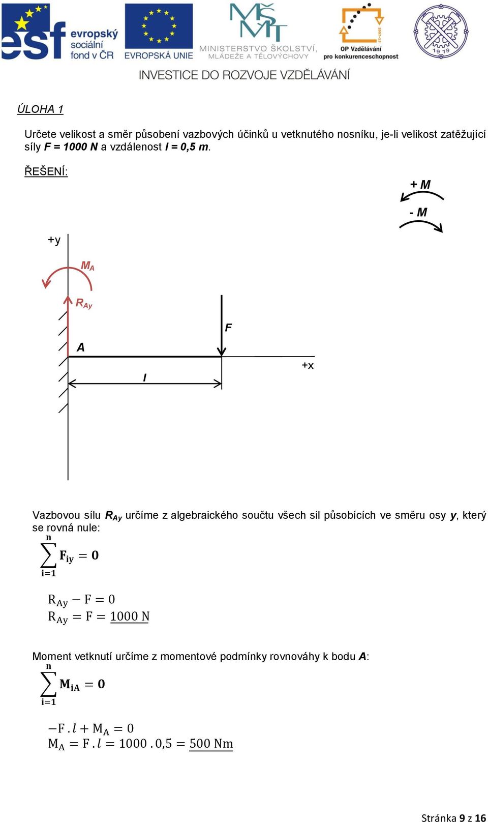 ŘEŠENÍ: - M +y M R y l F +x Vazbovou sílu R y určíme z algebraického součtu všech sil