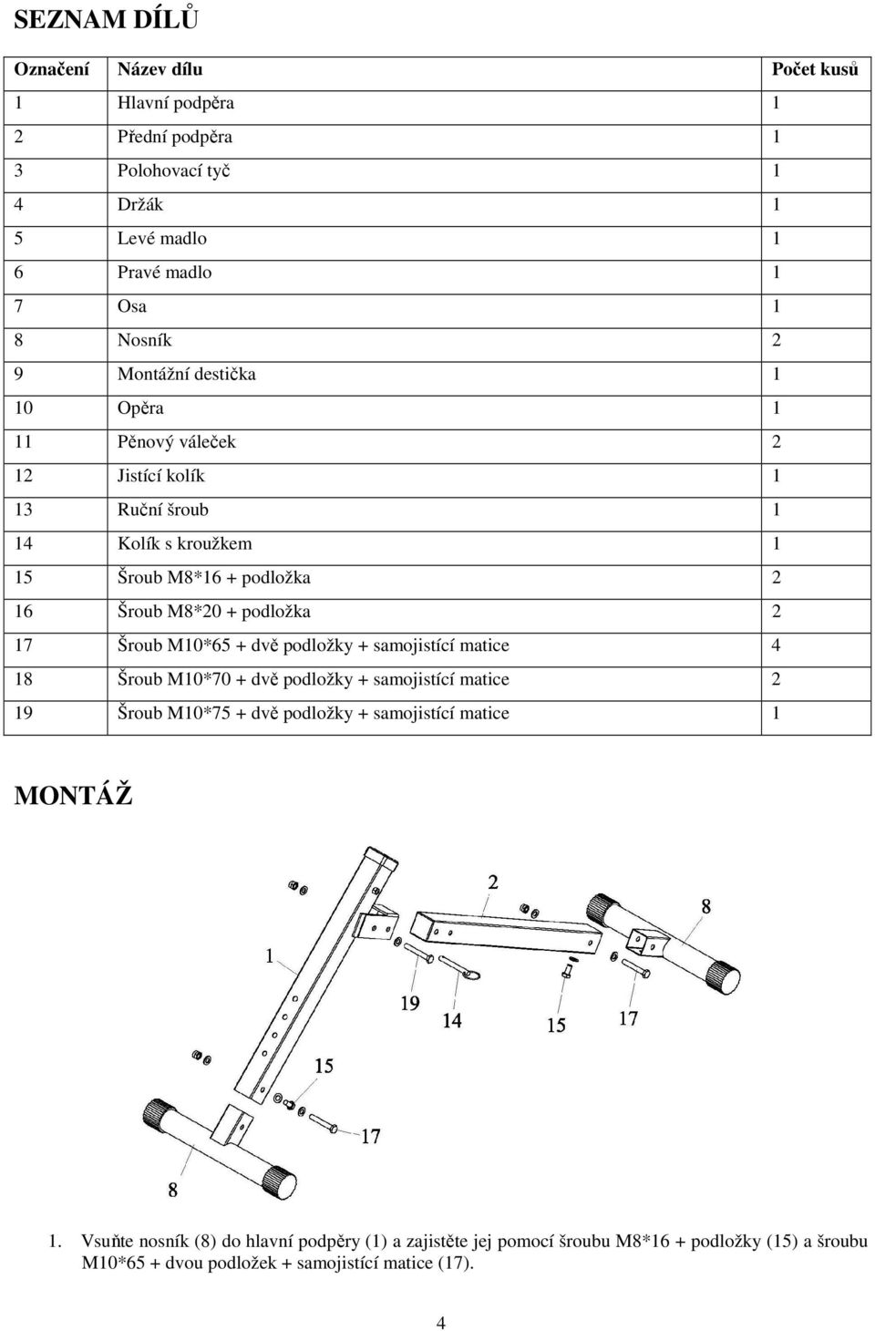 2 17 Šroub M10*65 + dvě podložky + samojistící matice 4 18 Šroub M10*70 + dvě podložky + samojistící matice 2 19 Šroub M10*75 + dvě podložky + samojistící matice