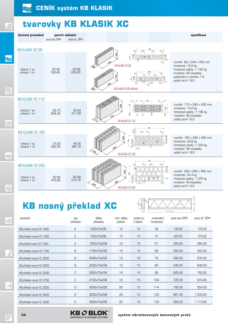 poměru 7:4 počet ks/m 2 : 8,9 KB KLASIK XC 80 dělitelný KB KLASIK XC 115 cihlová 1 ks 29,70 cihlová 1 m 2 264,40 35,64 317,28 115 450 KB KLASIK XC 115 rozměr: 115 x 240 x 450 mm hmotnost: 14,2 kg