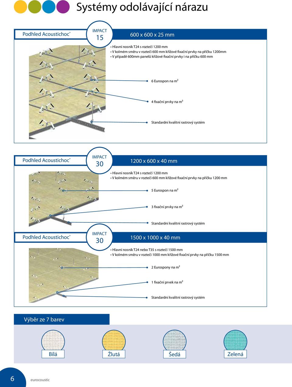 600 mm křížové fixační prvky na příčku 1200 mm 5 Eurospon na m² 3 fixační prvky na m² IMPACT 30 Standardní kvalitní rastrový systém 1500 x 1000 x 40 mm Hlavní nosník T24 nebo T35 s roztečí 1500 mm