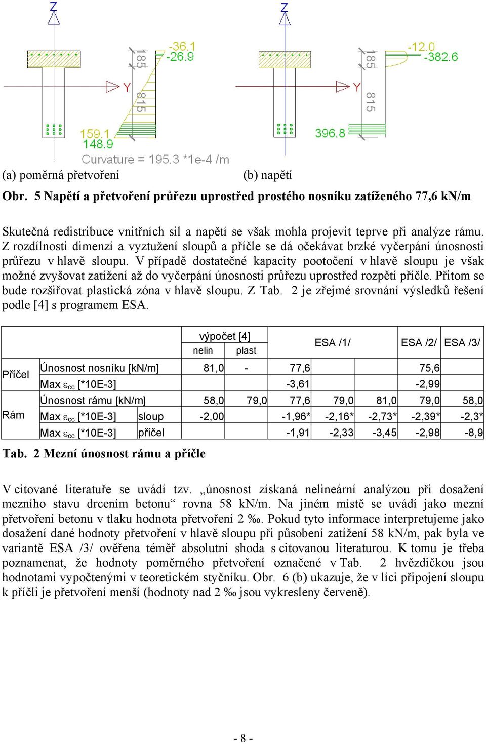 Z rozdílnosti dimenzí a vyztužení sloupů a příčle se dá očekávat brzké vyčerpání únosnosti průřezu v hlavě sloupu.