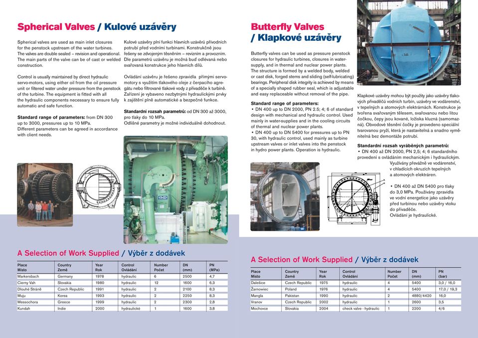 Control is usually maintained by direct hydraulic servo-motors, using either oil from the oil pressure unit or filtered water under pressure from the penstock of the turbine.