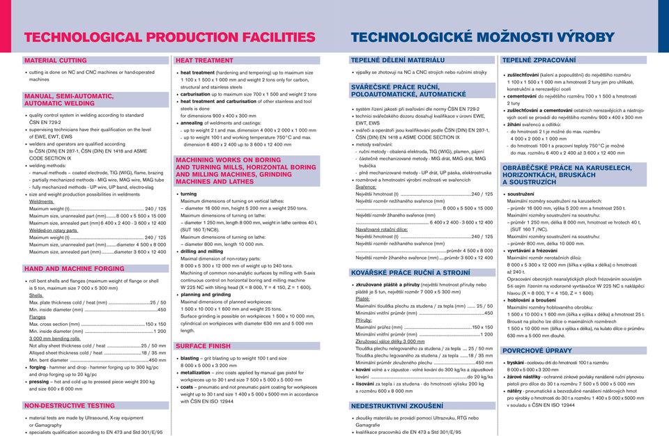 welders and operators are qualified according to ČSN (DIN) EN 287-1, ČSN (DIN) EN 1418 and ASME CODE SECTION IX welding methods: - manual methods coated electrode, TIG (WIG), flame, brazing -