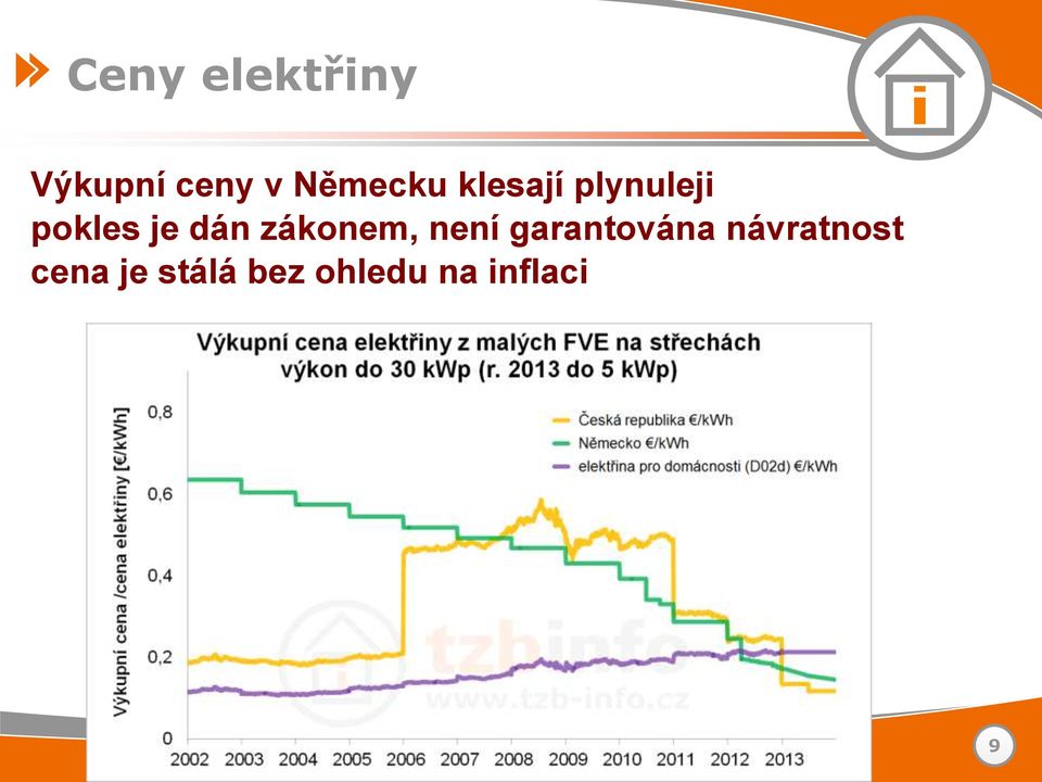 dán zákonem, není garantována