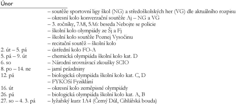 kolo 2. út 5. pá ústřední kolo FO-A 5. pá 9. út chemická olympiáda školní kolo kat. D 6. so Národní srovnávací zkoušky SCIO 8. po 14.