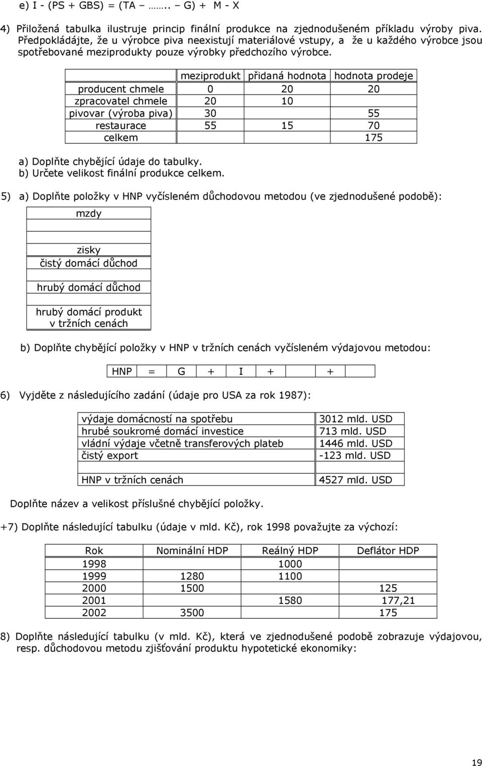 meziprodukt přidaná hodnota hodnota prodeje producent chmele 0 20 20 zpracovatel chmele 20 10 pivovar (výroba piva) 30 55 restaurace 55 15 70 celkem 175 a) Doplňte chybějící údaje do tabulky.