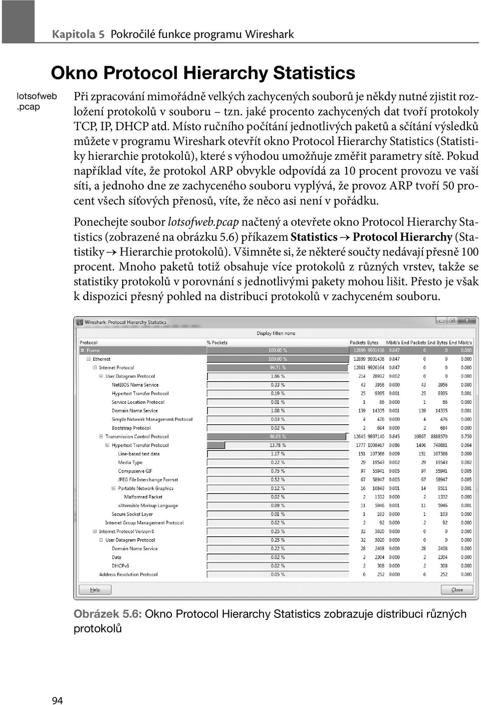 jaké procento zachycených dat tvoří protokoly TCP, IP, DHCP atd.