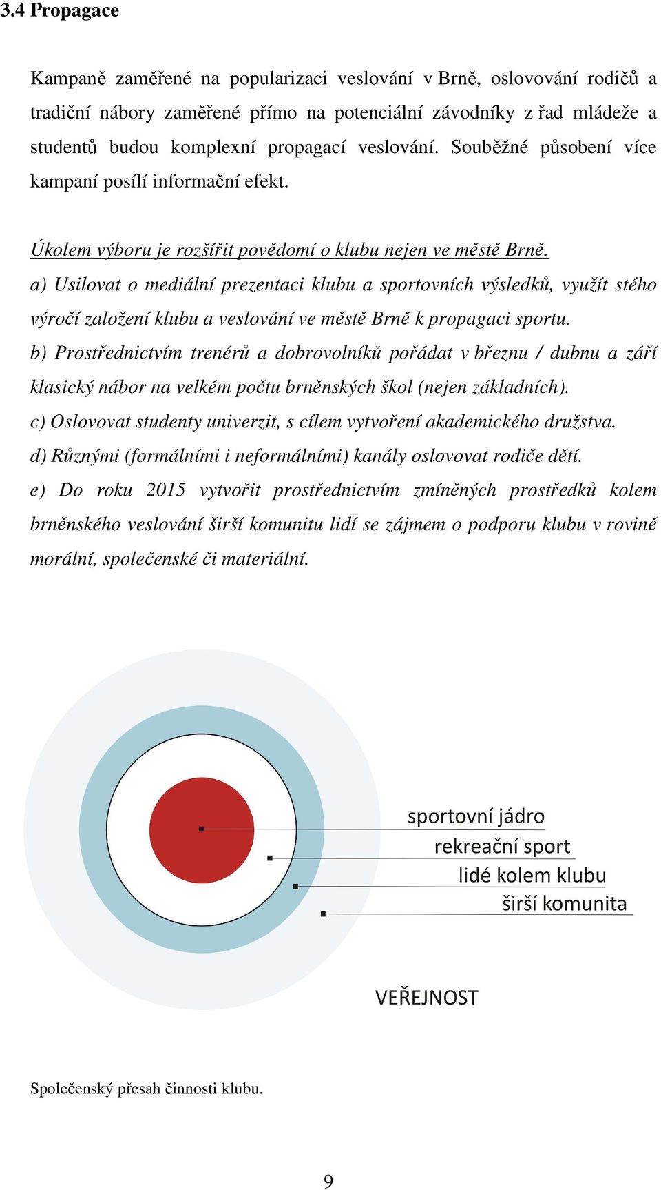 a) Usilovat o mediální prezentaci klubu a sportovních výsledků, využít stého výročí založení klubu a veslování ve městě Brně k propagaci sportu.