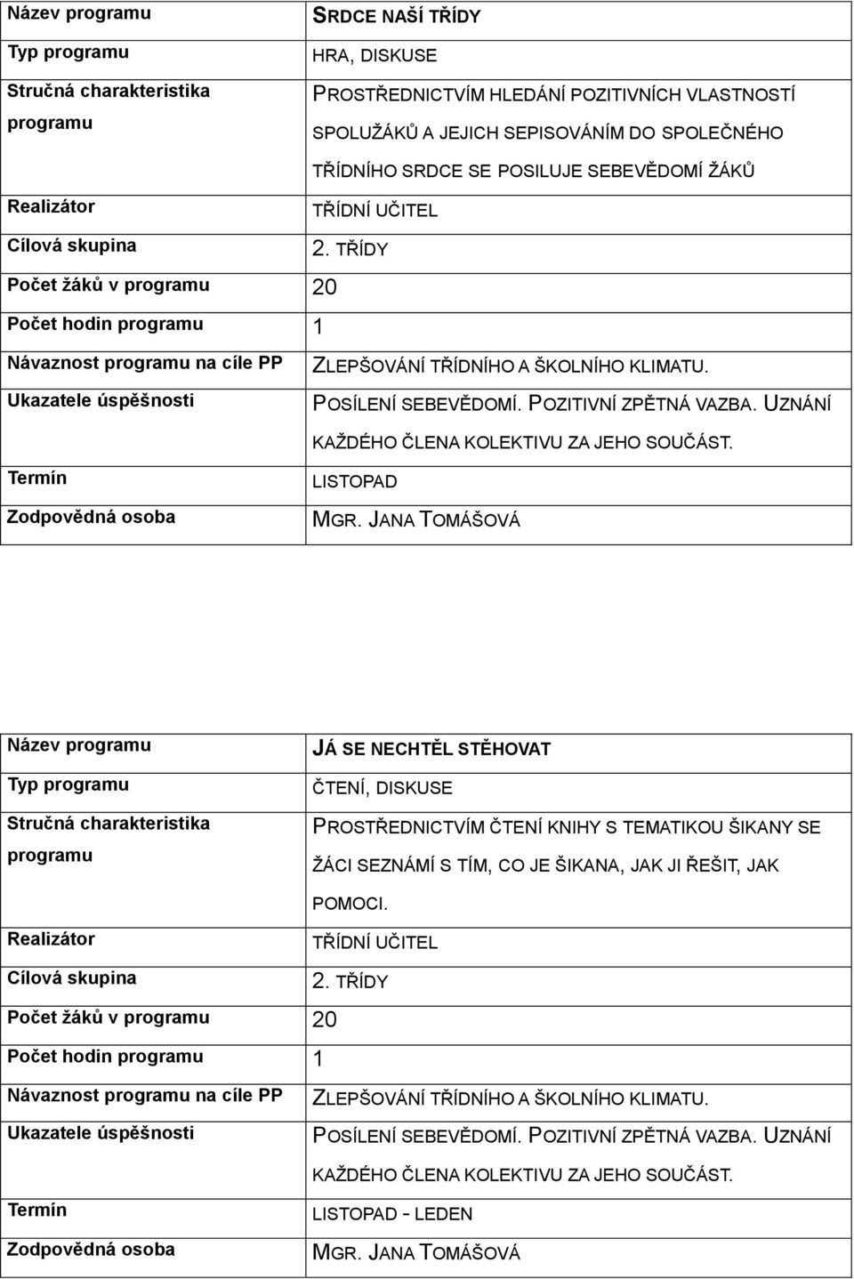 LISTOPAD Název Typ JÁ SE NECHTĚL STĚHOVAT ČTENÍ, DISKUSE PROSTŘEDNICTVÍM ČTENÍ KNIHY S TEMATIKOU ŠIKANY SE ŽÁCI SEZNÁMÍ S TÍM, CO JE ŠIKANA, JAK JI ŘEŠIT, JAK POMOCI. TŘÍDNÍ UČITEL 2.