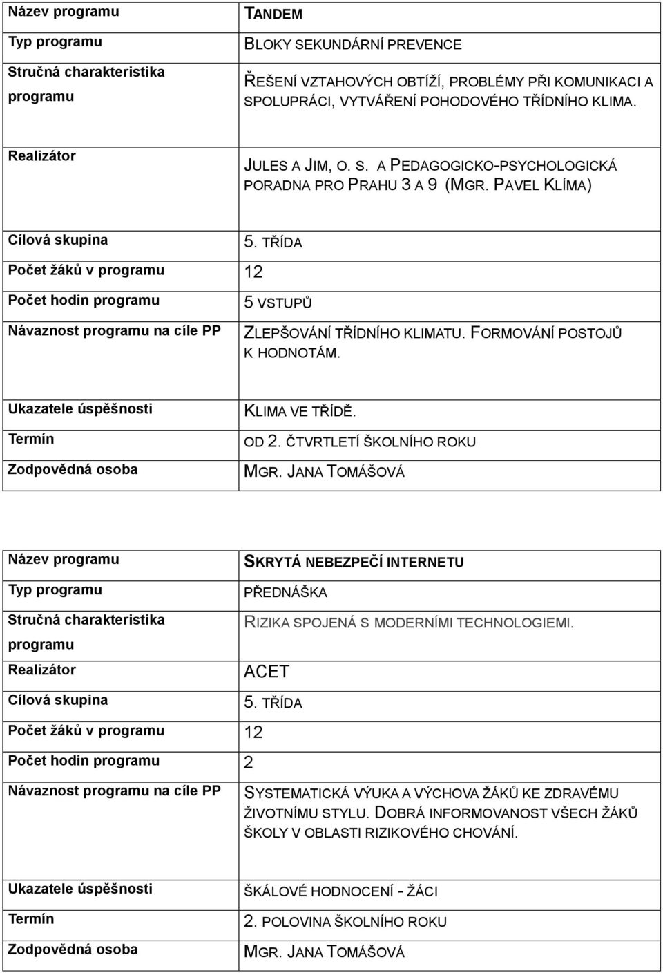 ČTVRTLETÍ ŠKOLNÍHO ROKU Název Typ SKRYTÁ NEBEZPEČÍ INTERNETU PŘEDNÁŠKA RIZIKA SPOJENÁ S MODERNÍMI TECHNOLOGIEMI. ACET 5.