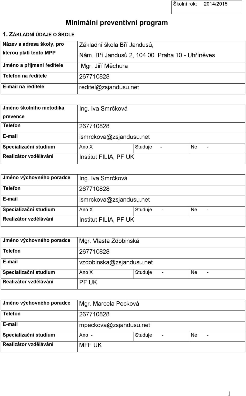 Bří Jandusů 2, 04 00 Praha 0 - Uhříněves Mgr. Jiří Měchura E-mail na ředitele reditel@zsjandusu.net Jméno školního metodika prevence Ing. Iva Smrčková Telefon 26770828 E-mail ismrckova@zsjandusu.
