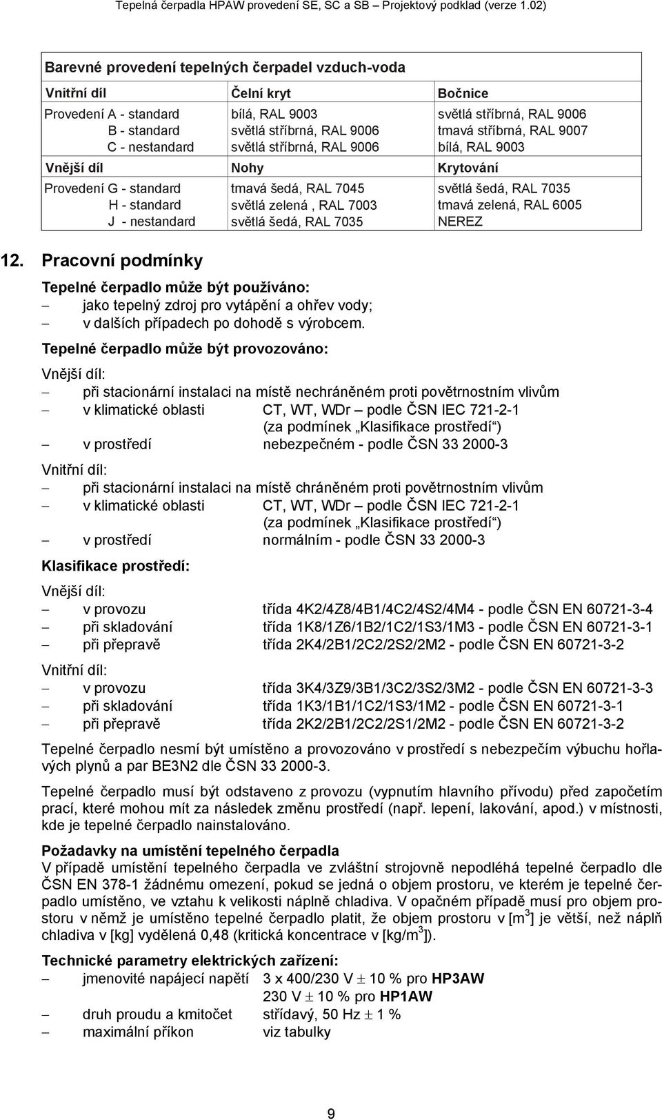 RL 9007 C - nestandard světlá stříbrná, RL 9006 bílá, RL 9003 Vnější díl Nohy Krytování Provedení G - standard tmavá šedá, RL 7045 světlá šedá, RL 7035 H - standard světlá zelená, RL 7003 tmavá