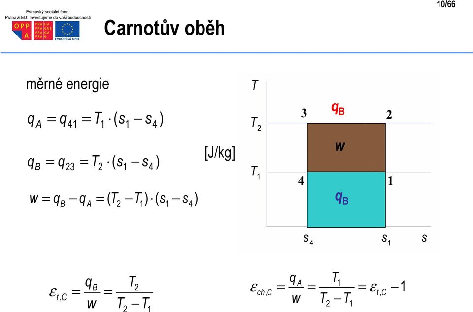 w = q B q A = ( T2 T1 ) ( s1 s4) q B q T A 1 2 ε