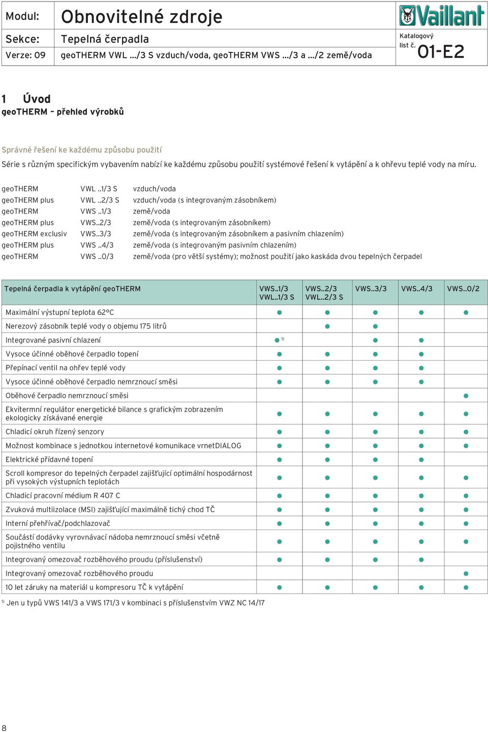 .2/ země/voda (s integrovaným zásobníkem) geotherm exclusiv VWS../ země/voda (s integrovaným zásobníkem a pasivním chlazením) geotherm plus VWS.