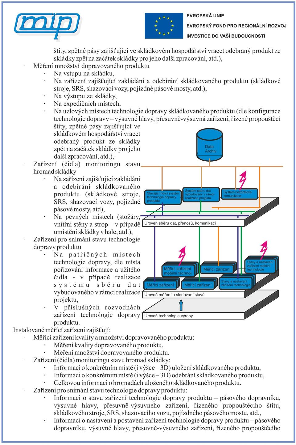 ), Na výstupu ze skládky, Na expedičních místech, Na uzlových místech technologie dopravy skládkovaného produktu (dle konfigurace technologie dopravy výsuvné hlavy, přesuvně-výsuvná zařízení, řízené