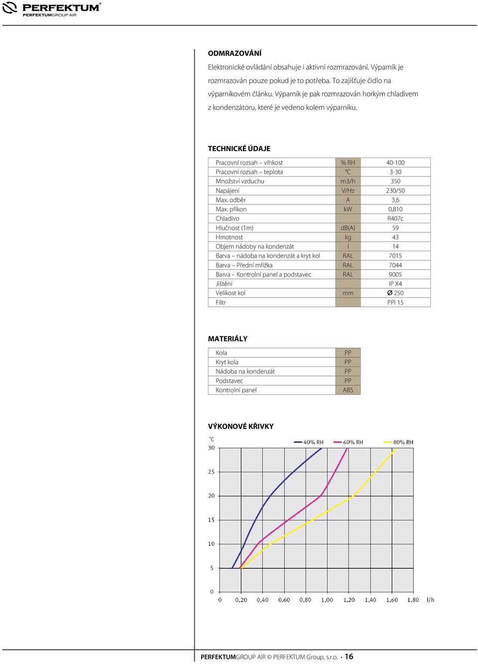 TECHNICKÉ ÚDAJE Pracovní rozsah vlhkost % RH 40-100 Pracovní rozsah teplota C 3-30 Množství vzduchu m3/h 350 Napájení V/Hz 230/50 Max. odběr A 3,6 Max.