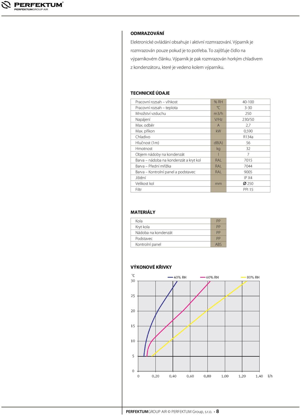 TECHNICKÉ ÚDAJE Pracovní rozsah vlhkost % RH 40-100 Pracovní rozsah teplota C 3-30 Množství vzduchu m3/h 250 Napájení V/Hz 230/50 Max. odběr A 2,7 Max.