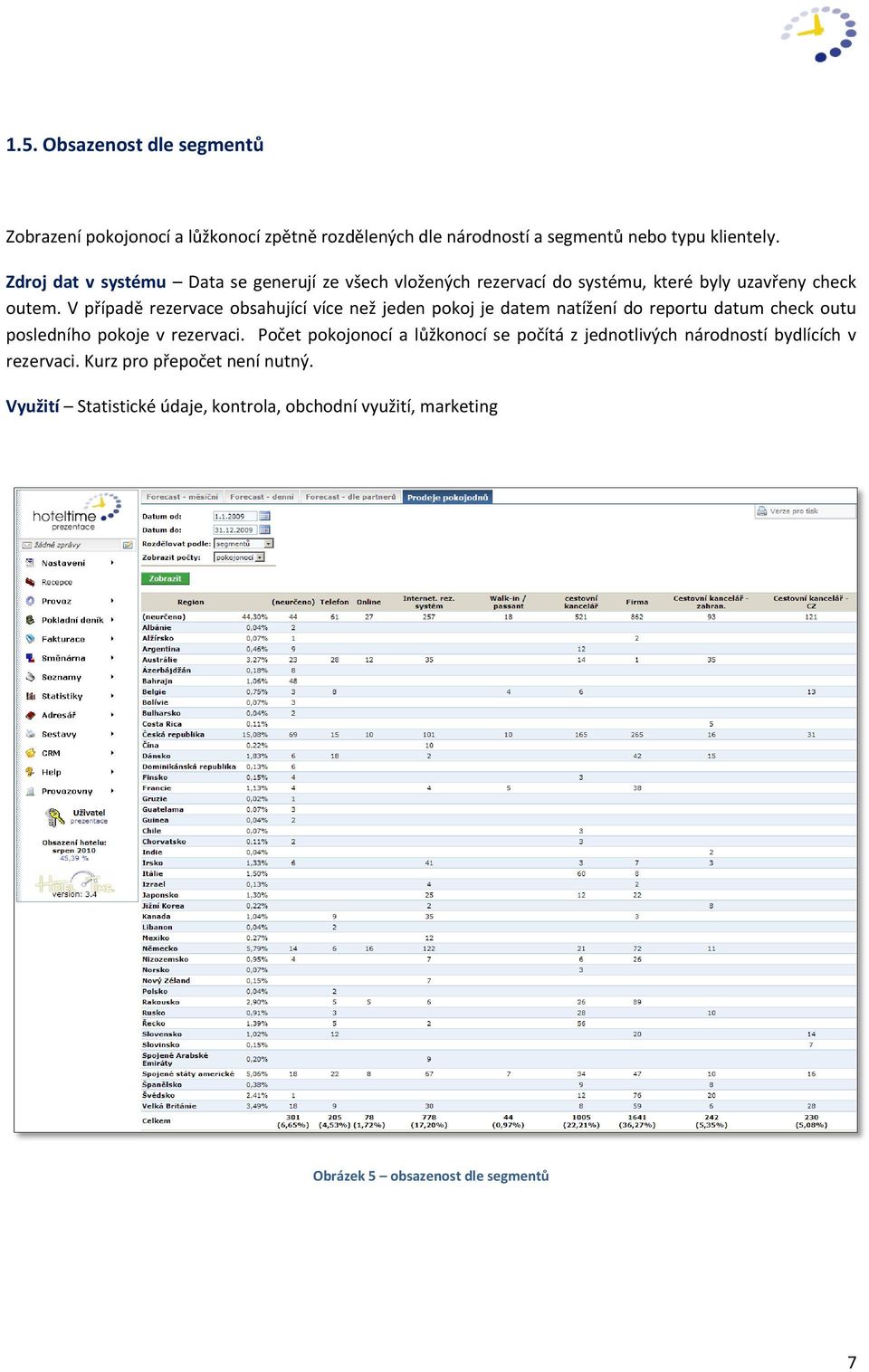 V případě rezervace obsahující více než jeden pokoj je datem natížení do reportu datum check outu posledního pokoje v rezervaci.