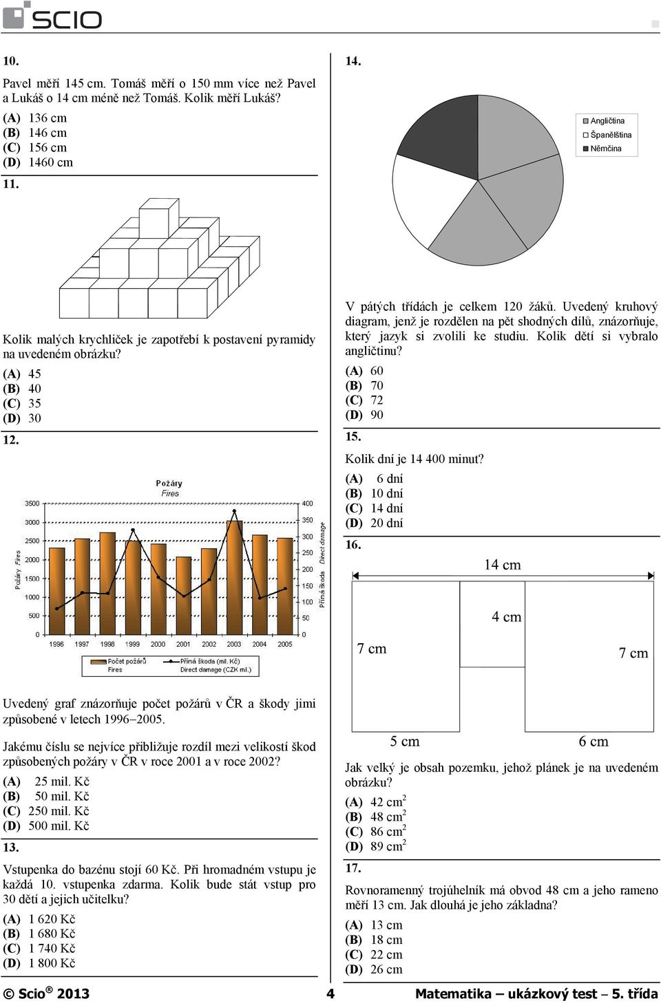 Kolik dětí si vybralo angličtinu? (A) 60 (B) 70 (C) 72 (D) 90 15. Kolik dní je 14 400 minut? (A) 6 dní (B) 10 dní (C) 14 dní (D) 20 dní 16.