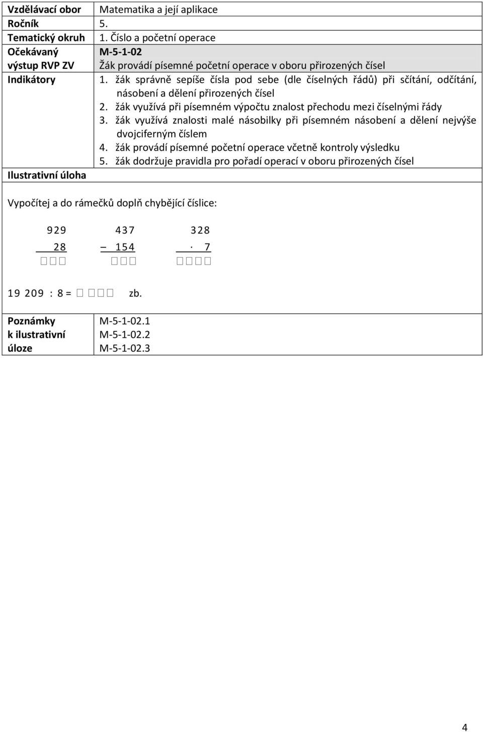 žák využívá při písemném výpočtu znalost přechodu mezi číselnými řády 3. žák využívá znalosti malé násobilky při písemném násobení a dělení nejvýše dvojciferným číslem 4.
