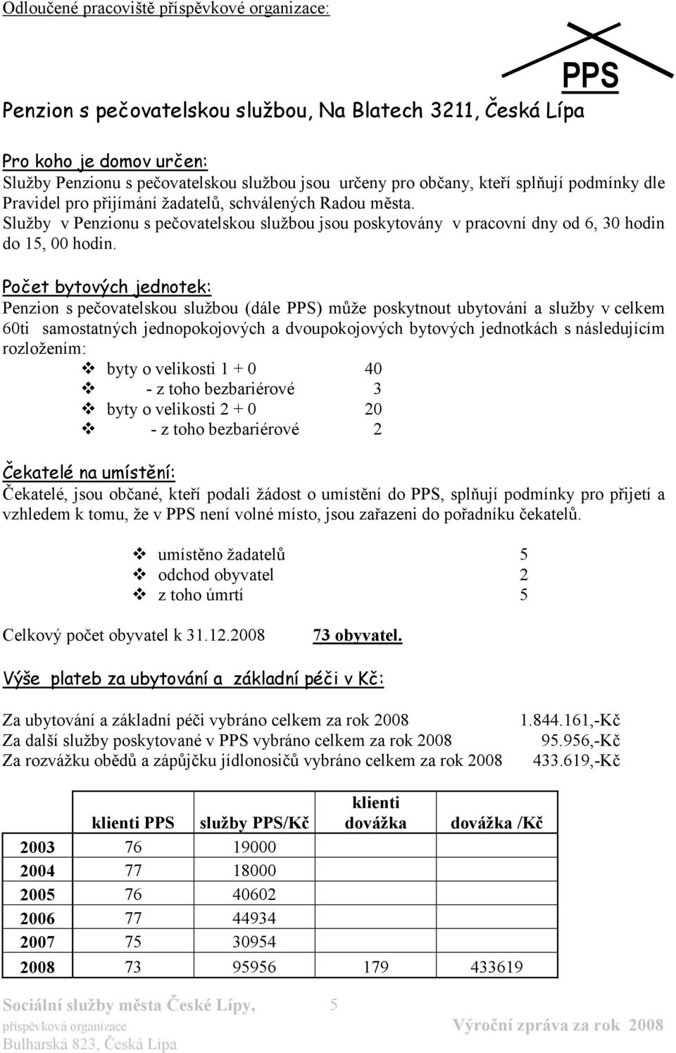 Počet bytových jednotek: Penzion s pečovatelskou službou (dále PPS) může poskytnout ubytování a služby v celkem 60ti samostatných jednopokojových a dvoupokojových bytových jednotkách s následujícím