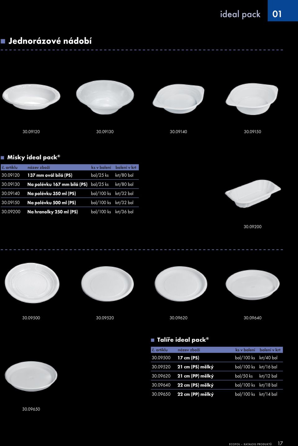 09200 Na hranolky 250 ml (PS) bal/100 ks krt/36 bal 30.09200 30.09500 30.09520 30.09620 30.09640 Talíře ideal pack č. artiklu název zboží ks v balení balení v krt 30.