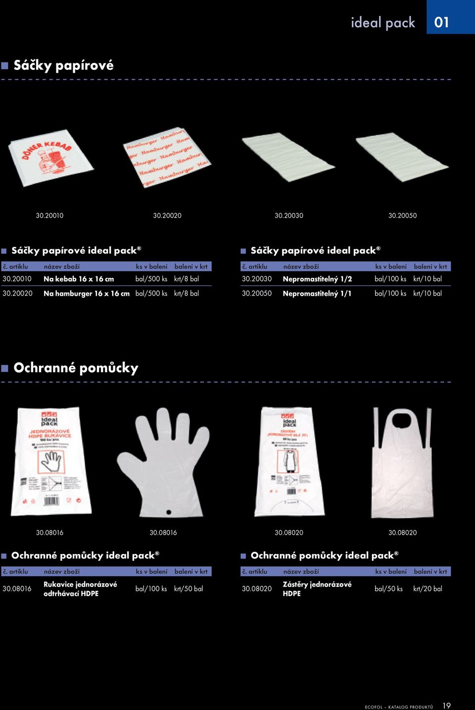 20050 Nepromastitelný 1/1 bal/100 ks krt/10 bal Ochranné pomůcky 30.08016 30.08016 30.08020 30.08020 Ochranné pomůcky ideal pack č. artiklu název zboží ks v balení balení v krt 30.