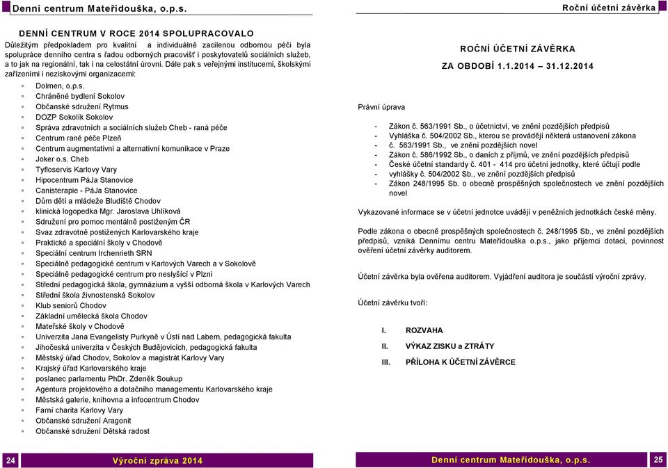 Sokolov Občanské sdružení Rytmus DOZP Sokolík Sokolov Správa zdravotních a sociálních služeb Cheb - raná péče Centrum rané péče Plzeň Centrum augmentativní a alternativní komunikace v Praze Joker o.s. Cheb Tyfloservis Karlovy Vary Hipocentrum PáJa Stanovice Canisterapie - PáJa Stanovice Dům dětí a mládeže Bludiště Chodov klinická logopedka Mgr.