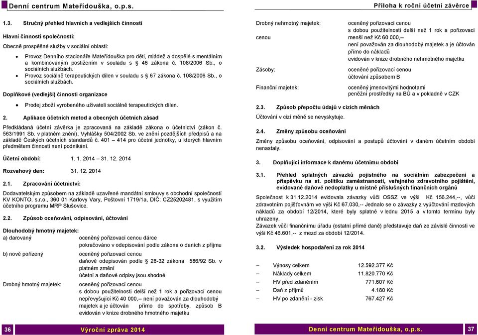 kombinovaným postižením v souladu s 46 zákona č. 108/2006 Sb., o sociálních službách. Provoz sociálně terapeutických dílen v souladu s 67 zákona č. 108/2006 Sb., o sociálních službách. Doplňkové (vedlejší) činnosti organizace Prodej zboží vyrobeného uživateli sociálně terapeutických dílen.