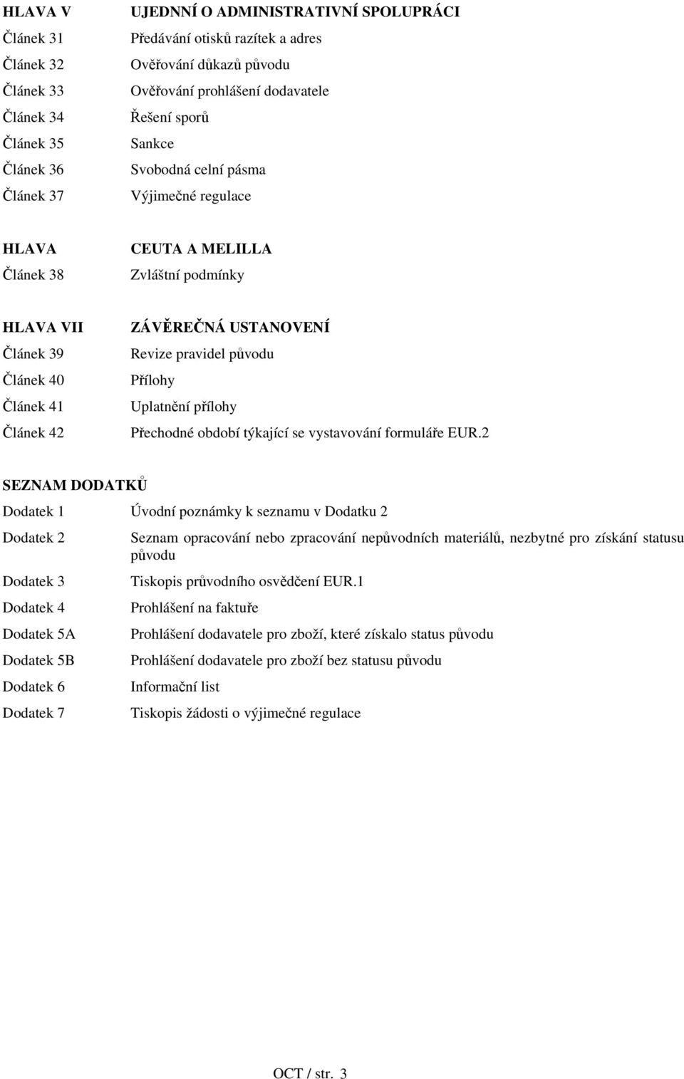 pravidel původu Přílohy Uplatnění přílohy Přechodné období týkající se vystavování formuláře EUR.