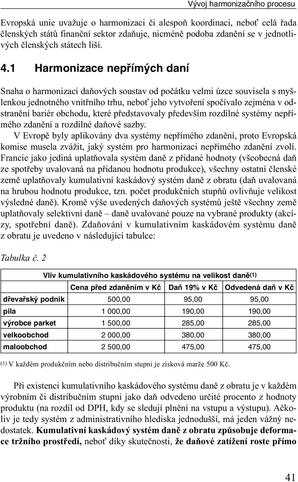 obchodu, které představovaly především rozdílné systémy nepřímého zdanění a rozdílné daňové sazby.