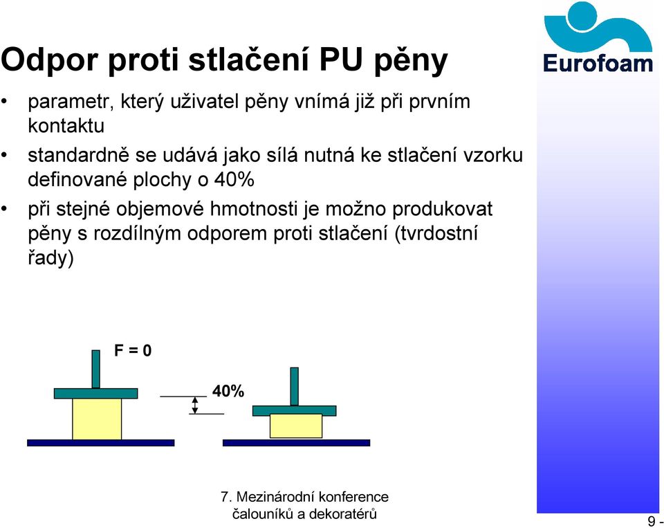 vzorku definované plochy o 40% při stejné objemové hmotnosti je možno