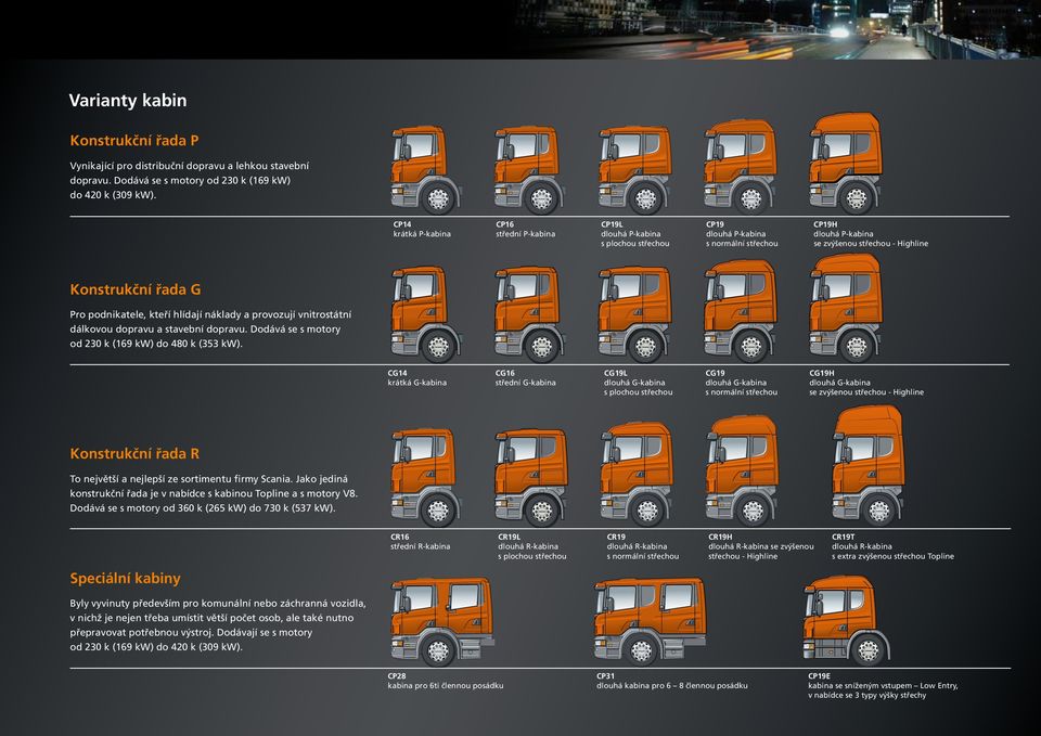 Pro podnikatele, kteří hlídají náklady a provozují vnitrostátní dálkovou dopravu a stavební dopravu. Dodává se s motory od 230 k (169 kw) do 480 k (353 kw).