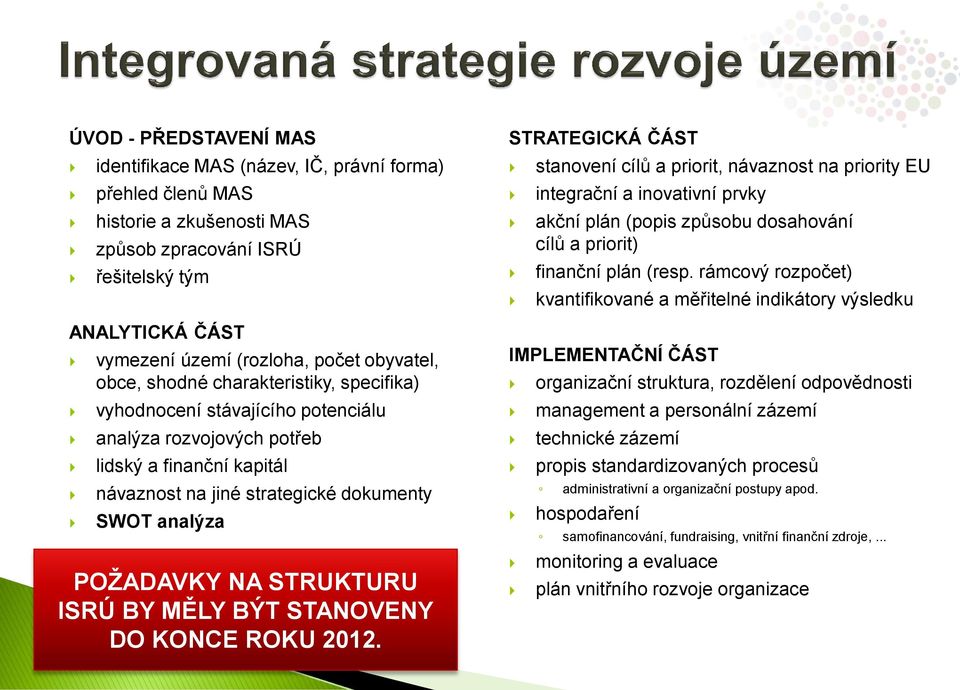 POŽADAVKY NA STRUKTURU ISRÚ BY MĚLY BÝT STANOVENY DO KONCE ROKU 2012.