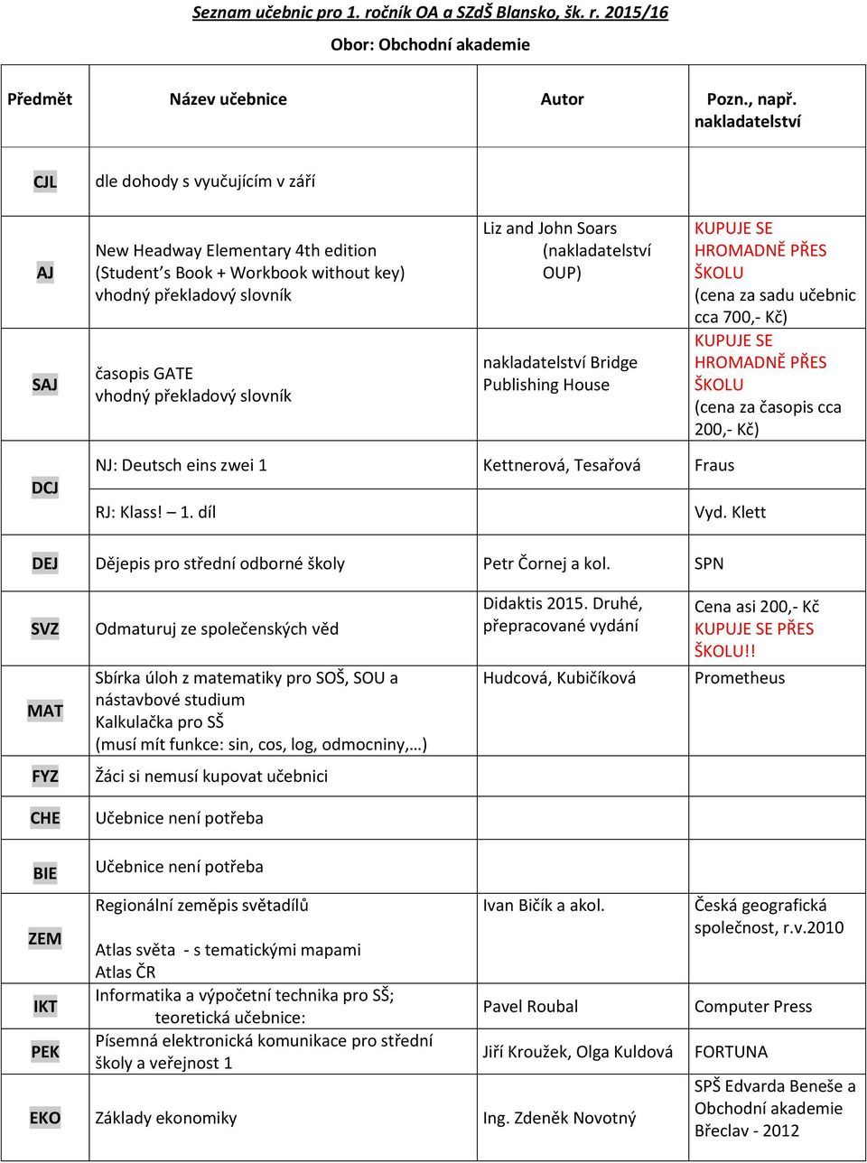 2015/16 Obor: Obchodní akademie S New Headway Elementary 4th edition časopis GATE ( OUP) (cena za sadu učebnic cca 700,- Kč) NJ: Deutsch eins zwei 1 Kettnerová, Tesařová Fraus RJ: Klass! 1. díl Vyd.