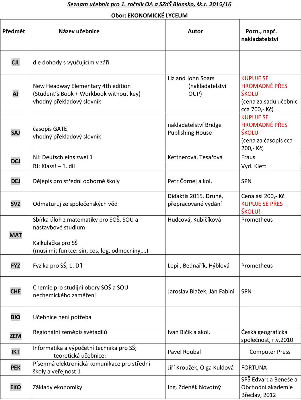 SPN Sbírka úloh z matematiky pro SOŠ, SOU a nástavbové studium Kalkulačka pro SŠ (musí mít funkce: sin, cos, log, odmocniny, ) Druhé, přepracované vydání Hudcová, Kubičíková Cena asi 200,- Kč PŘES!