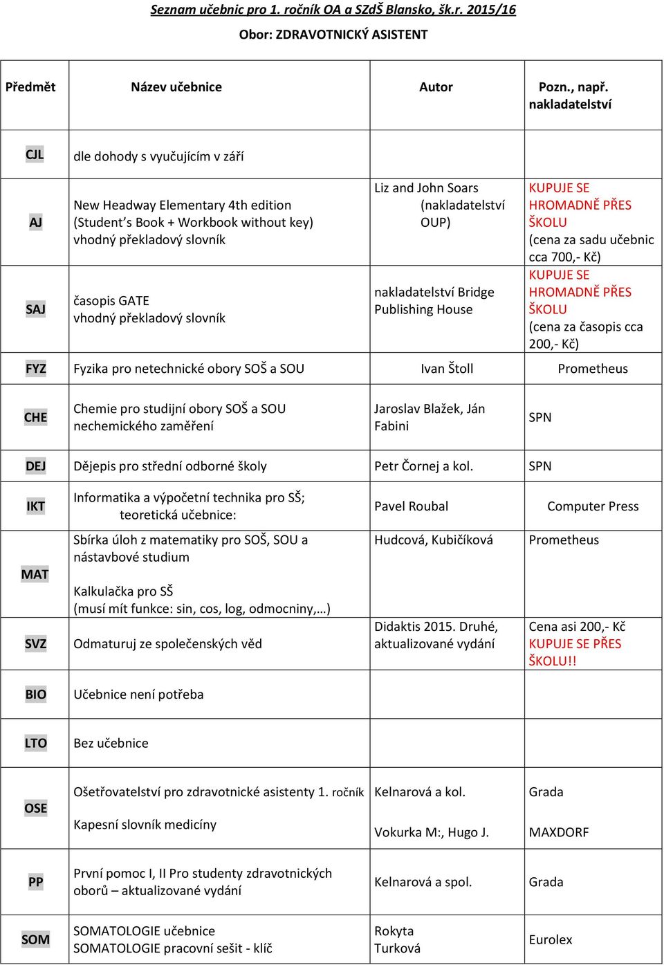 SOŠ a SOU Ivan Štoll Prometheus CHE Chemie pro studijní obory SOŠ a SOU nechemického zaměření Jaroslav Blažek, Ján Fabini SPN DEJ Dějepis pro střední odborné školy Petr Čornej a kol.