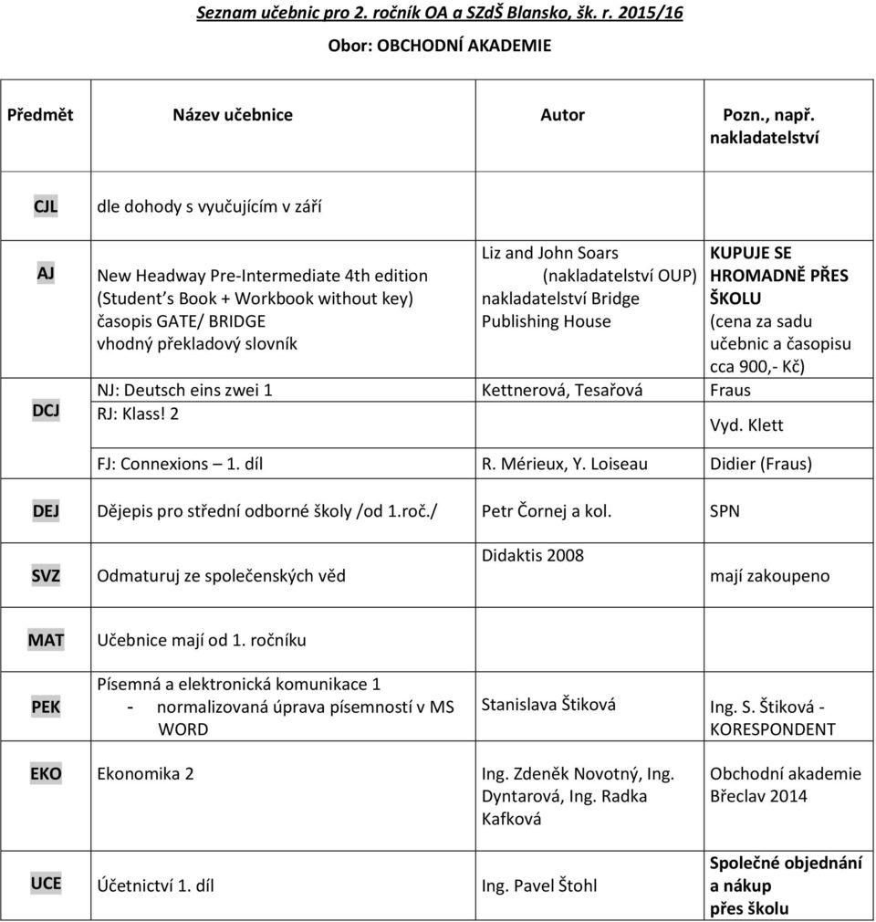 2015/16 Obor: OBCHODNÍ AKADEMIE časopis GATE/ BRIDGE ( OUP) (cena za sadu učebnic a časopisu cca 900,- Kč) NJ: Deutsch eins zwei 1 Kettnerová, Tesařová Fraus RJ: Klass! 2 Vyd.